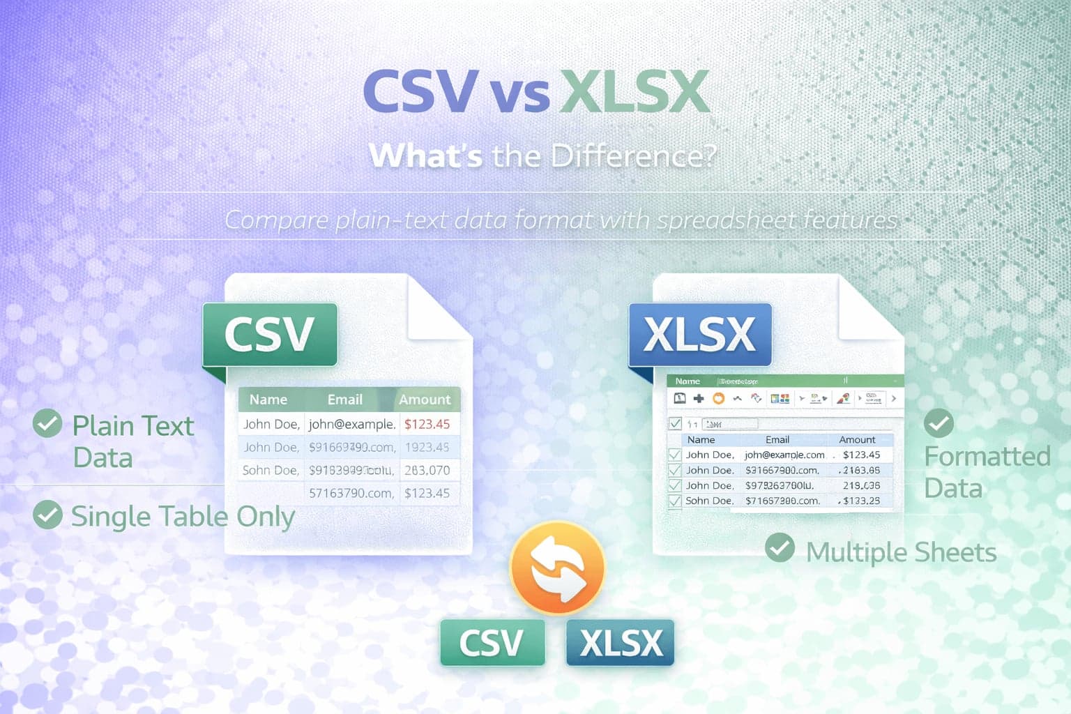 CSV vs XLSX comparison banner highlighting plain-text data versus formatted spreadsheet features.