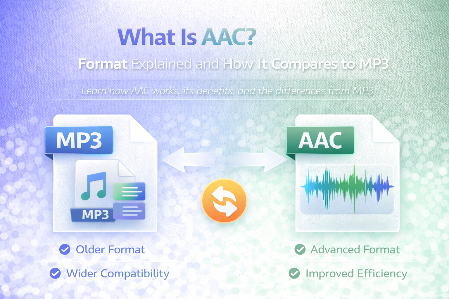 AAC vs MP3 comparison banner highlighting advanced audio compression and streaming efficiency.